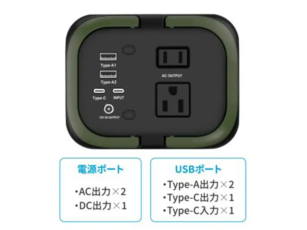 【新商品】アウトドアに、災害時に…小型なボディで多機能な1台「小型ポータブル電源」新発売！【磁気研究所/HIDISC】 画像 3