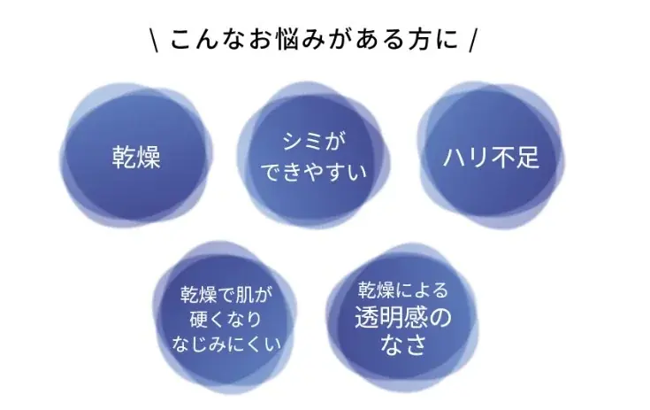 45年間、美容におけるヒアルロン酸を研究するDEWから、水光ブライトニング乳液が2026年3月7日（土）に新発売 画像 8