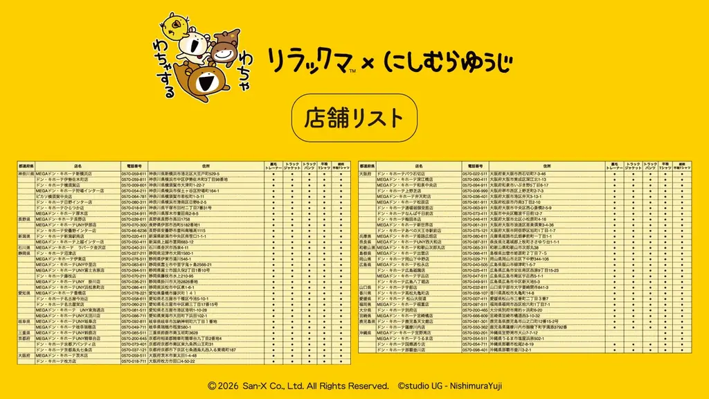 「リラックマ×にしむらゆうじ」コラボの新作ウェアが登場！ 3/7(土)より、全国の「ドン・キホーテ」にて発売開始！ 画像 6