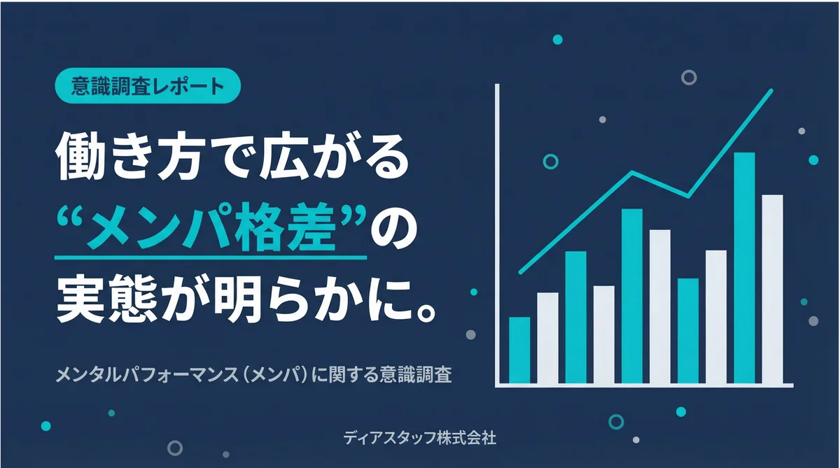 働き方で広がる“メンパ格差”の実態が明らかに。派遣社員の7割が心の余裕を失う一方、フリーランスは維持しやすい傾向 画像 1