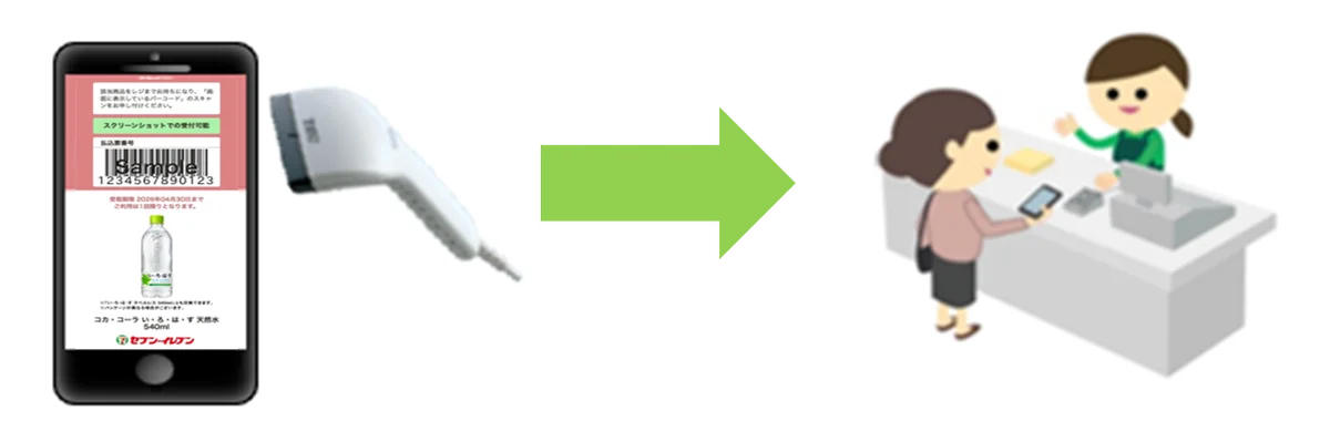 Amazon.co.jpでまとめ買いしたドリンクチケットをセブン‐イレブンで1本ずつ引き換えられる！「デジタルチケットサービス」が3月3日（火）からスタート 画像 6