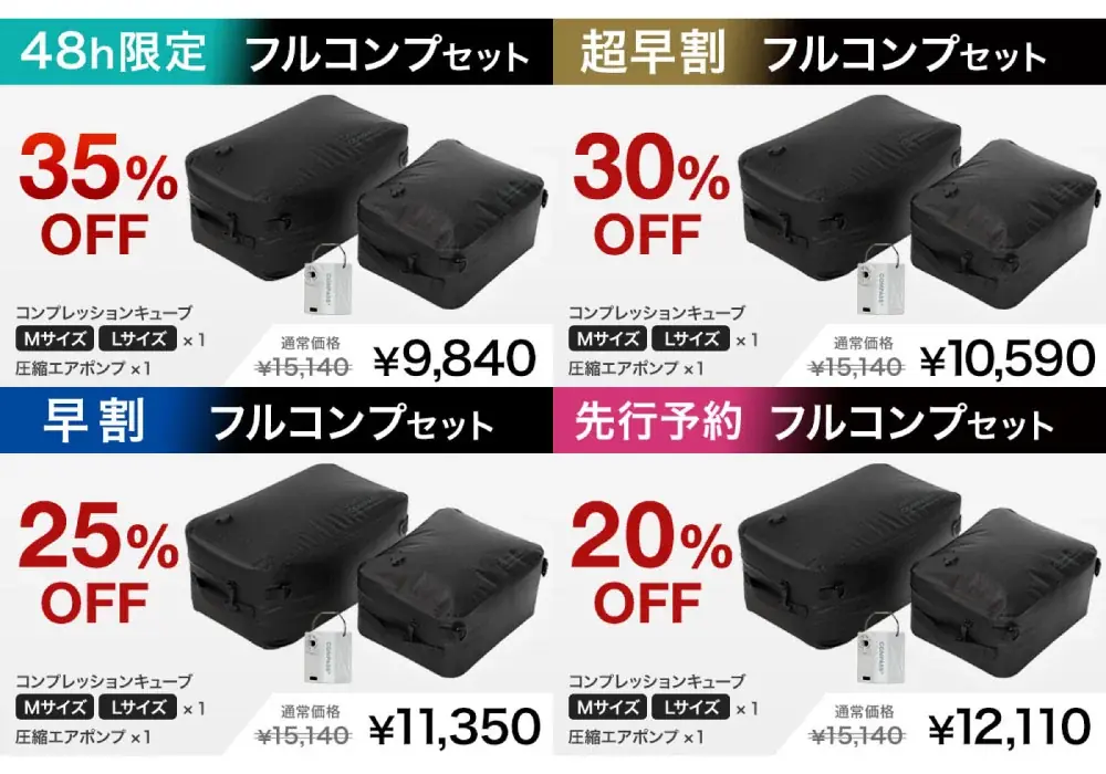 【クラウドファンディング開始】出張のパッキングをわずか60秒で。時間も荷物も圧縮するコンプレッションバッグ 画像 2