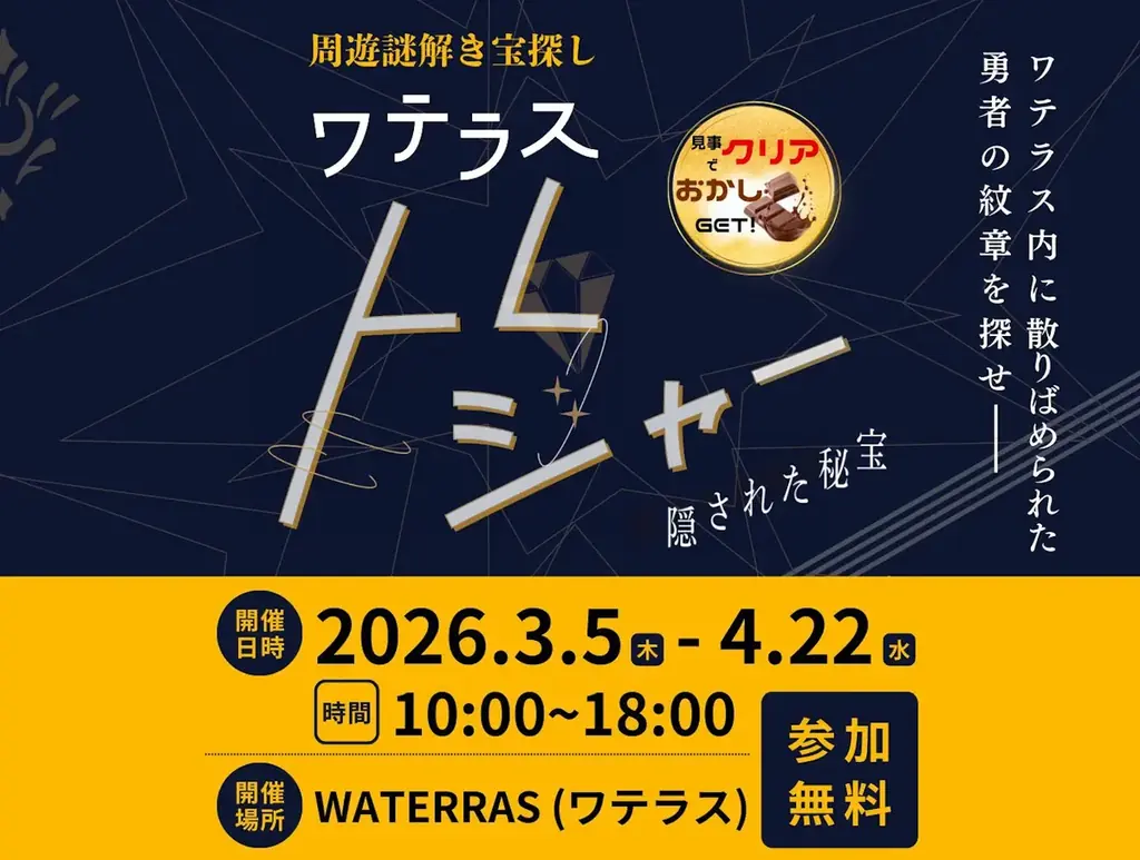 まちづくりを学んだ現役学生とOBとがタッグを組んで制作！神田淡路町に謎解き宝探しイベント誕生！ 画像 1