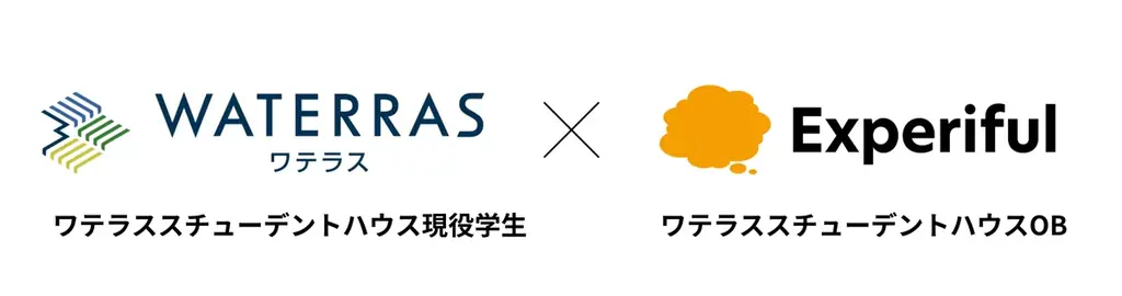 まちづくりを学んだ現役学生とOBとがタッグを組んで制作！神田淡路町に謎解き宝探しイベント誕生！ 画像 4