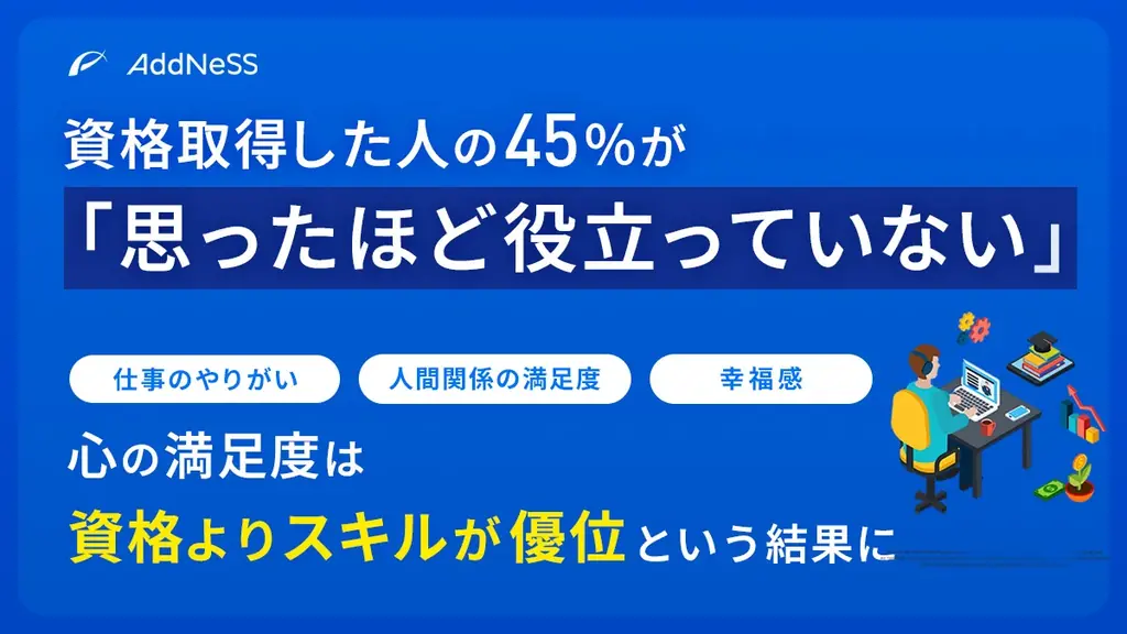資格・スキル満足度調査