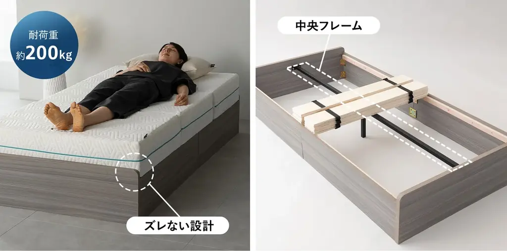 “収納が足りない”をベッドで解決！クローゼット級の超大容量収納を備えたベッド『ネバコ -NABAKO-』が新登場！人気の三つ折りマットレスと相性抜群のベッドフレームで新生活の睡眠と収納をアップデート！ 画像 7