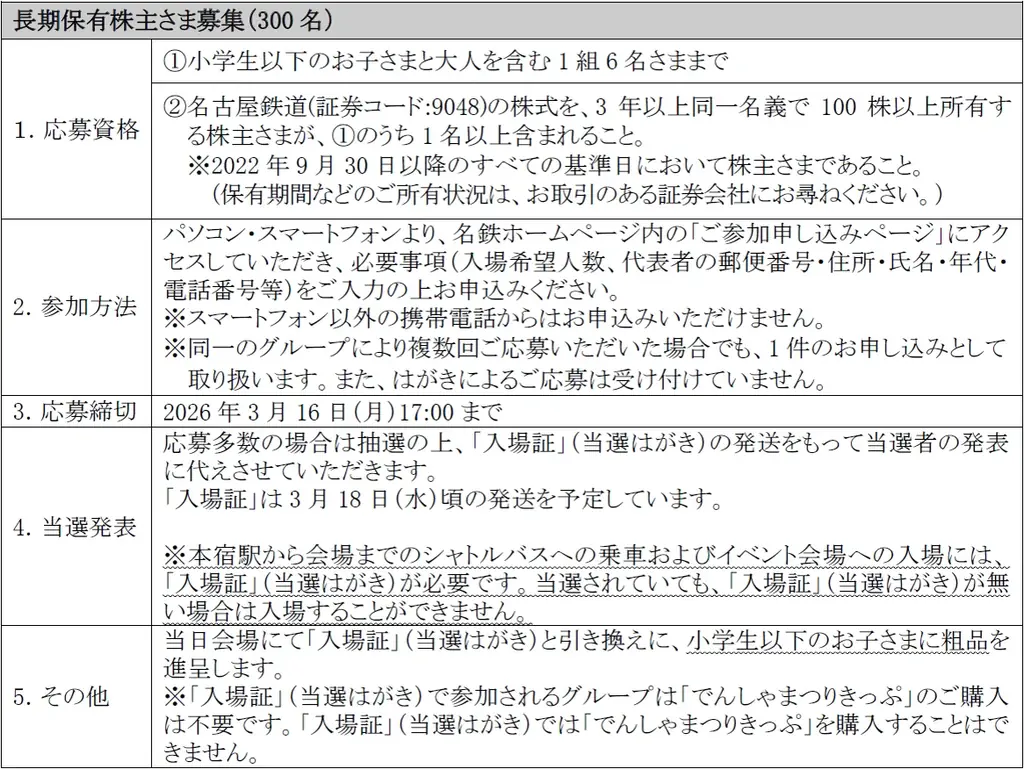 「第18回 めいてつでんしゃまつり」を開催します 画像 2