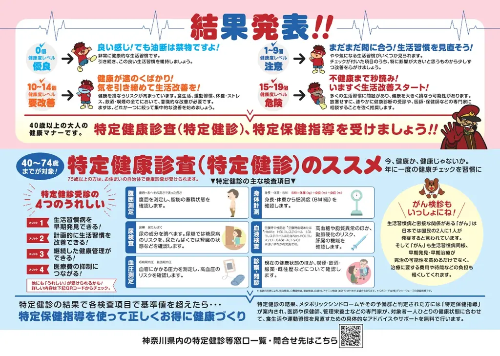 あとまわしが わざわいのもと！『秘密結社 鷹の爪』が神奈川県の健康をプロデュース！？ 「特定健診」受診率アップに向けた啓発キャンペーンを開始 画像 8