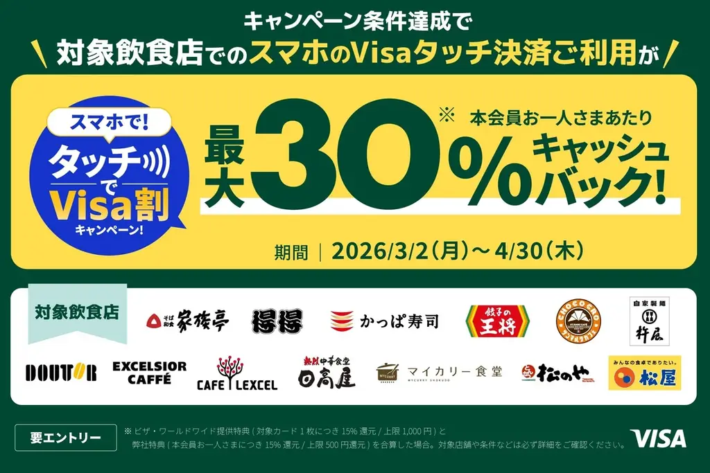 スマホのVisaタッチで最大30％還元、飲食チェーン対象