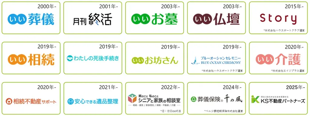 終活インフラの構築をめざす鎌倉新書が「鎌倉新書 終活アワード2025」を開催 画像 3