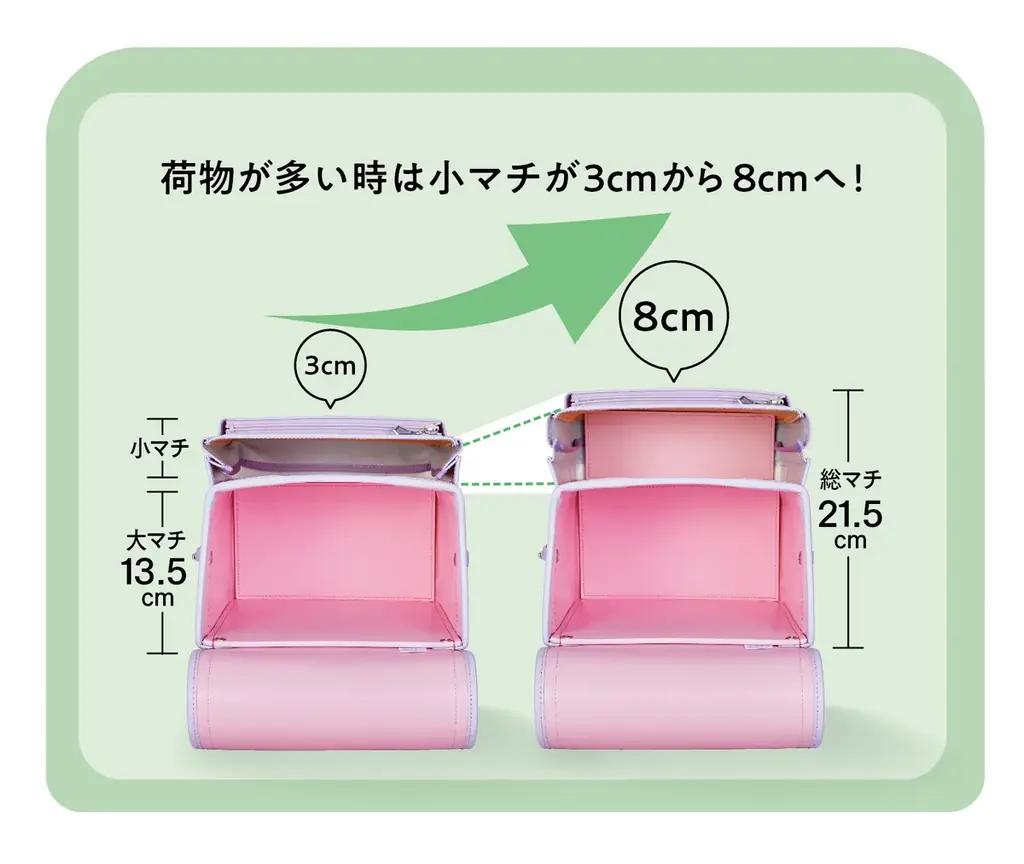 ３/４より順次「イオンのランドセル２０２７」予約開始 画像 8