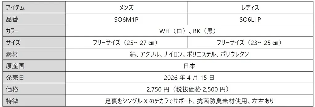 ゴルフアパレル「BRIDGESTONE GOLF」×「Pacific GOLF CLUB」新発売 画像 13