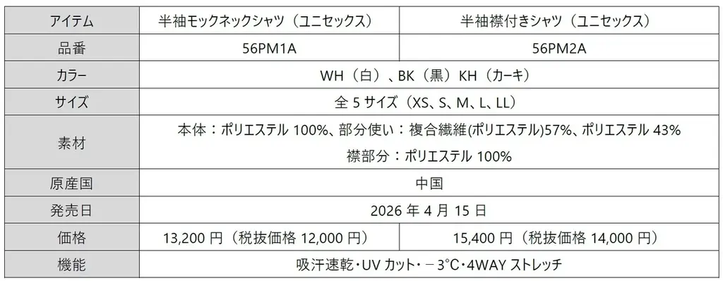 ゴルフアパレル「BRIDGESTONE GOLF」×「Pacific GOLF CLUB」新発売 画像 3