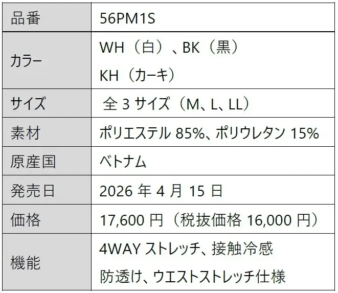 ゴルフアパレル「BRIDGESTONE GOLF」×「Pacific GOLF CLUB」新発売 画像 5