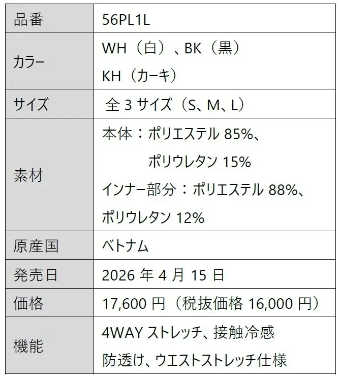 ゴルフアパレル「BRIDGESTONE GOLF」×「Pacific GOLF CLUB」新発売 画像 7