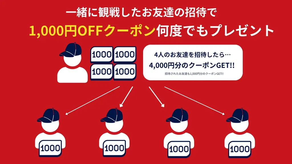 インスタベース×ピザハット、期間限定でコラボキャンペーンを開始 画像 4