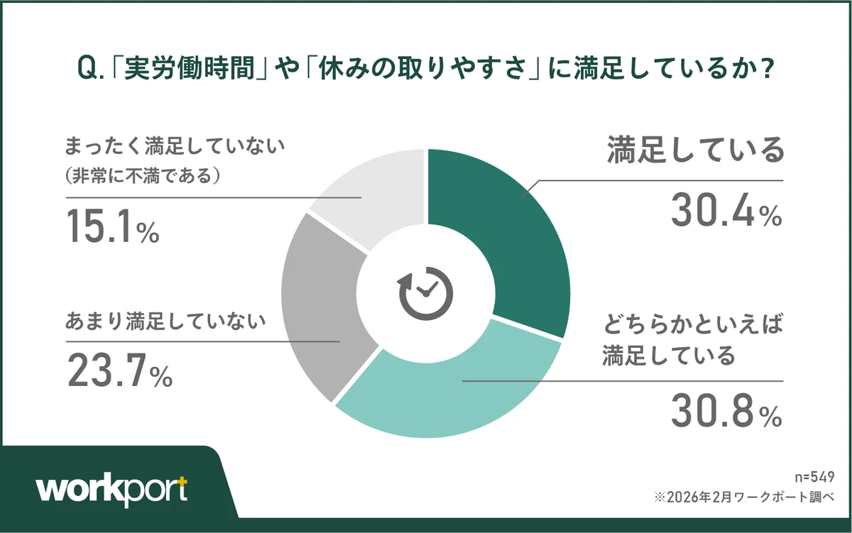 4月施行でどう変わる？休息ルールと採用影響