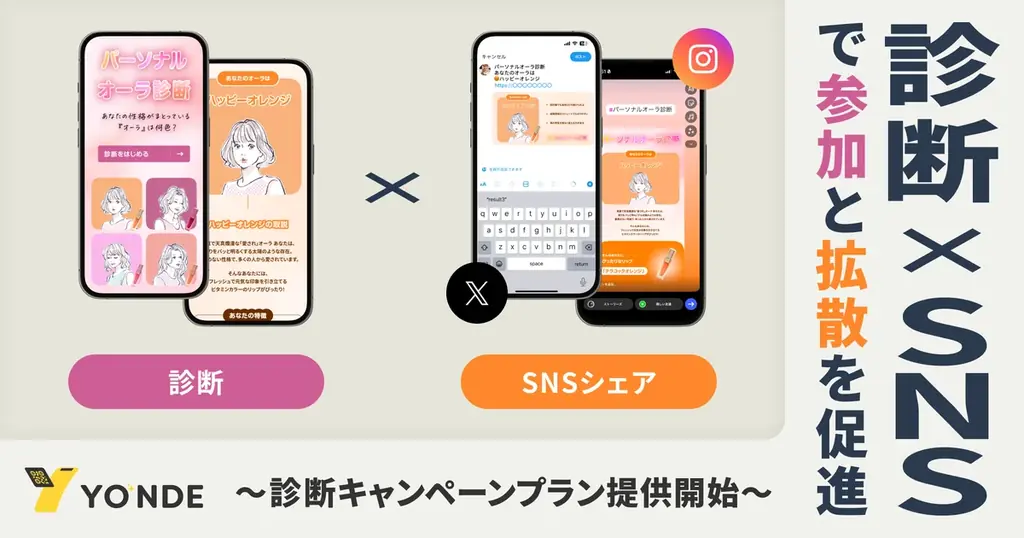 診断×SNSで参加と拡散を促す新プラン提供