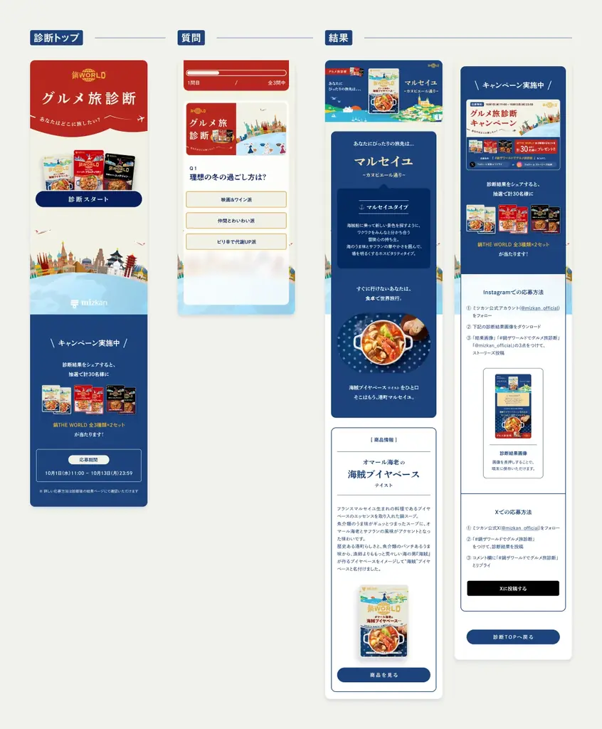 診断×SNSで参加と拡散を促進する「診断キャンペーンプラン」提供開始 画像 6