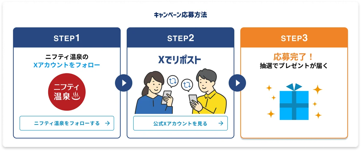 「ニフティ温泉 サウナランキング2026」結果発表！ 画像 14