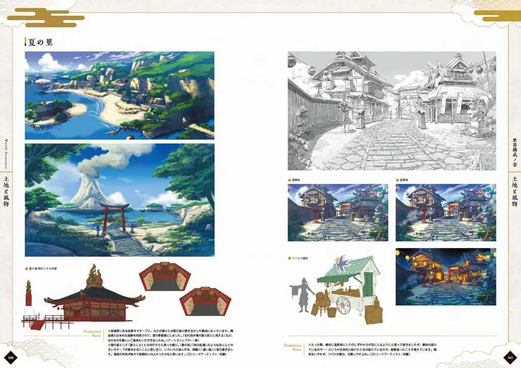 『龍の国 ルーンファクトリー 公式設定画集』本日3月5日発売――世界観をより深く味わう、ファンへ贈る256ページ 画像 5