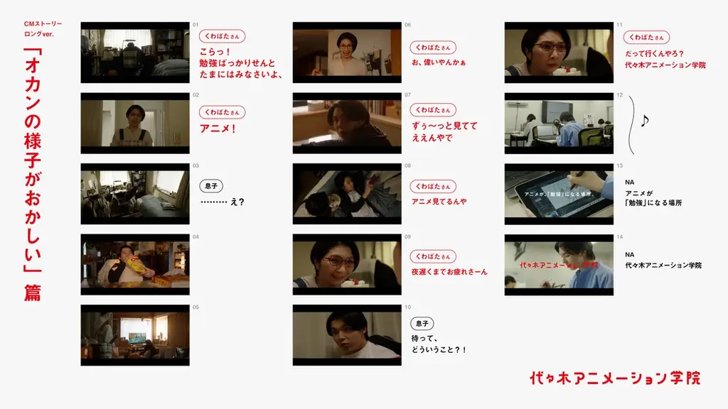 「勉強ばっかりせんと、アニメみなさい！」3児のママ・くわばたりえさんが“令和のおかん”を怪演！？代々木アニメーション学院 新CM 3月5日(木)よりTV放映・WEB配信を順次スタート 画像 3