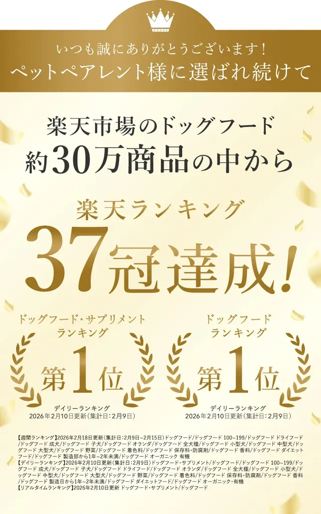 【楽天販売ランキング37冠達成】楽天市場ドッグフード部門でウィークリー1位を獲得 画像 1