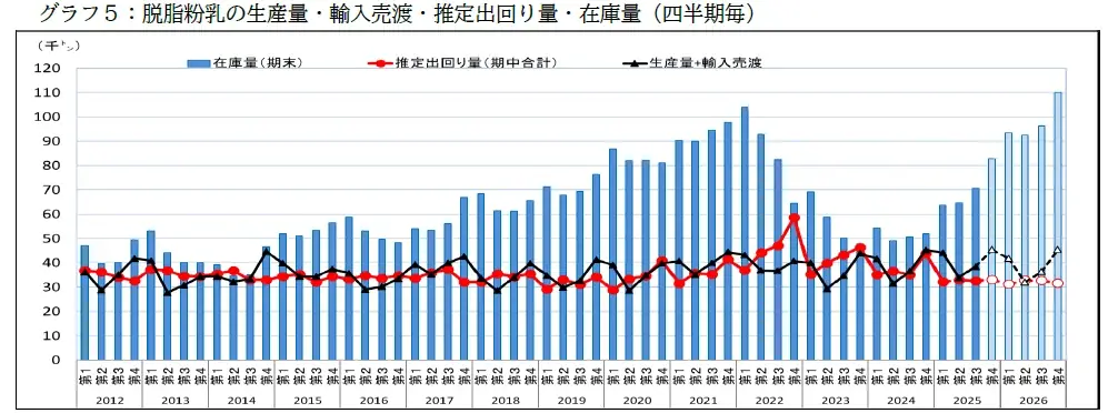マッチョ店員が筋肉パンを無料配布するコンビニエンスストア「マッスルマート」が渋谷に２日間限定オープン期間：3月28日（土）・29日（日） 画像 10