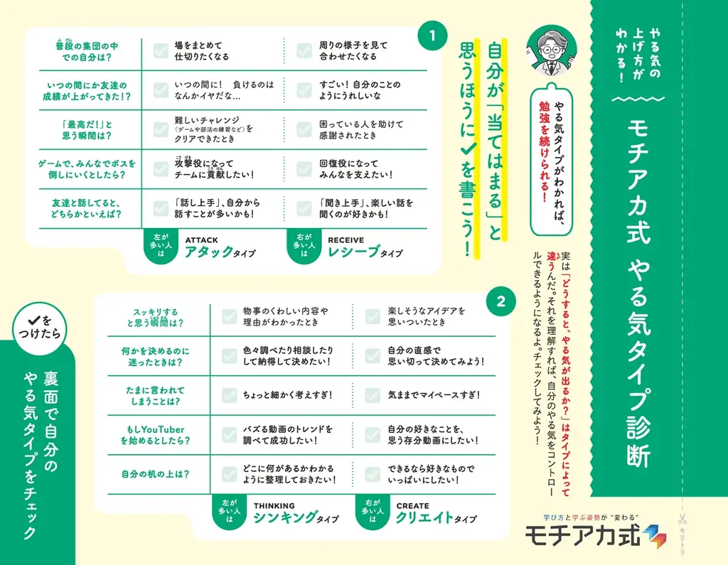 「勉強しなさい！」と言わなくていい毎日へ。57万人のデータから導き出した自ら伸びる子の習慣術。モチアカ代表・佐々木快の新刊がGakkenより3/5発売 画像 2
