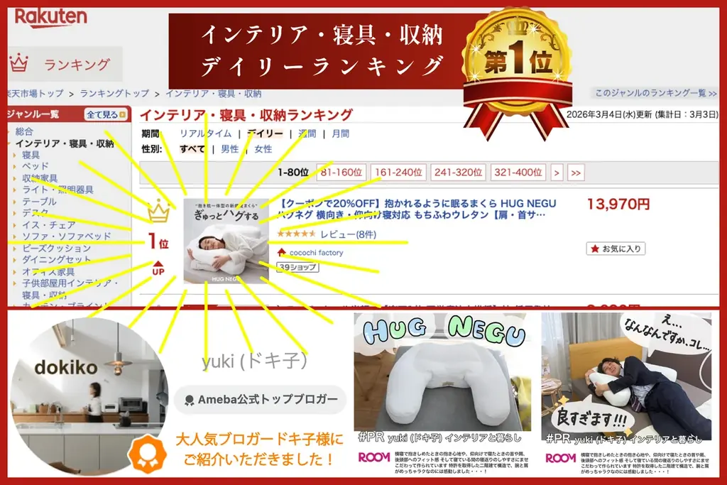 抱き枕一体型HUG NEGUが楽天デイリー1位に