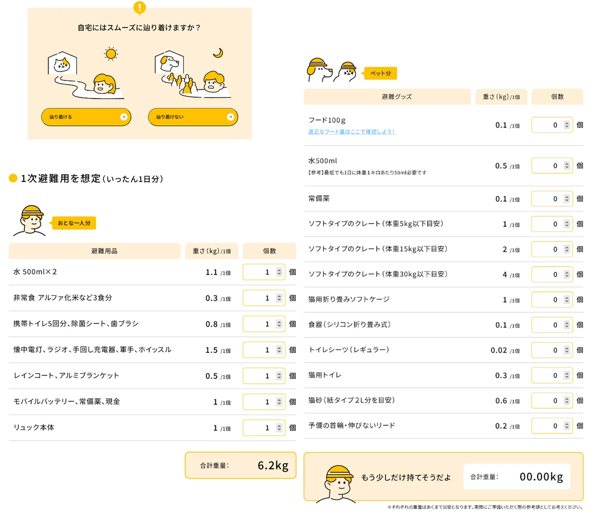 2026年版ペットのための防災対策に関する調査 画像 9