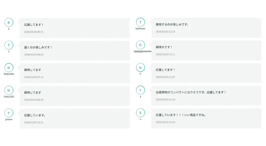 【クラファン初日で目標達成】出張のパッキングをわずか60秒で。時間も荷物も圧縮するコンプレッションバッグ 画像 3