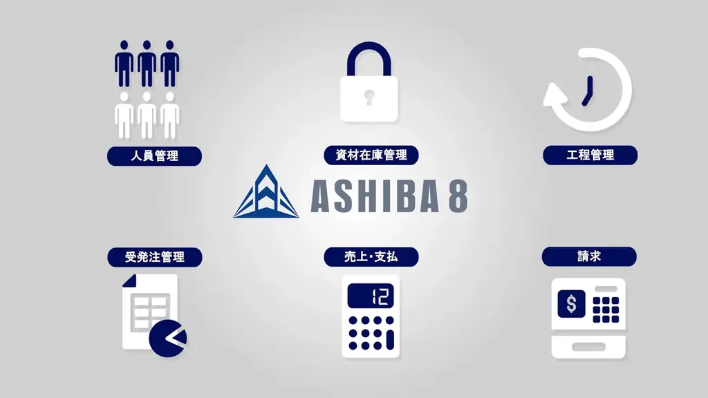 ASHIBA8基本無料化