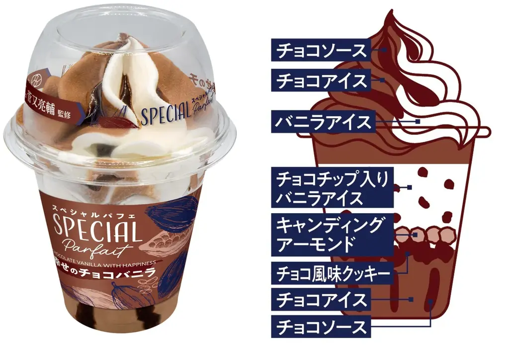 赤城乳業から新しいアイスパフェブランドが誕生！ 都内の人気店「パティスリーRyoura」菅又亮輔シェフが監修！ 「スペシャルパフェ」シリーズ4種 3月10日（火）より全国発売 画像 2