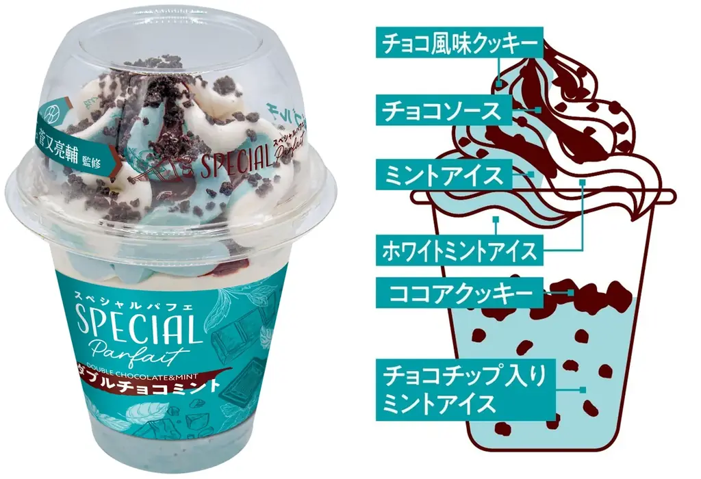 赤城乳業から新しいアイスパフェブランドが誕生！ 都内の人気店「パティスリーRyoura」菅又亮輔シェフが監修！ 「スペシャルパフェ」シリーズ4種 3月10日（火）より全国発売 画像 5