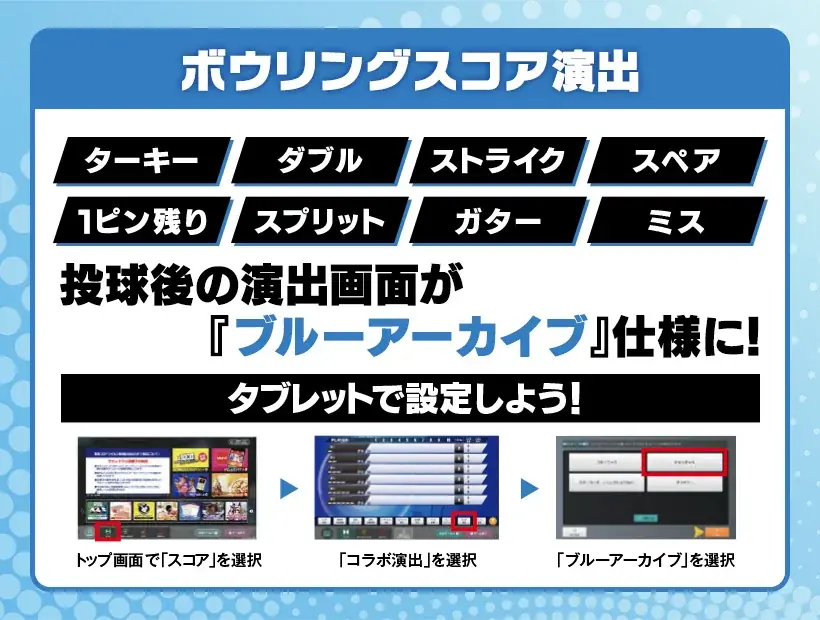 『ブルーアーカイブ』×ROUND1のコラボキャンペーンが開催決定！ 画像 19