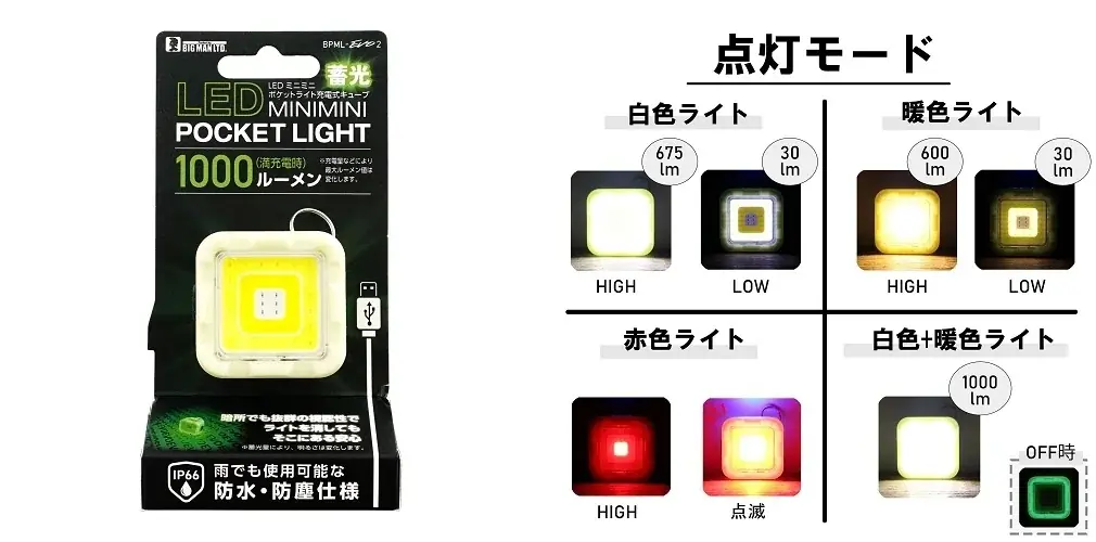 「自転車 青切符」導入に向けて おすすめ自転車アイテム 画像 9