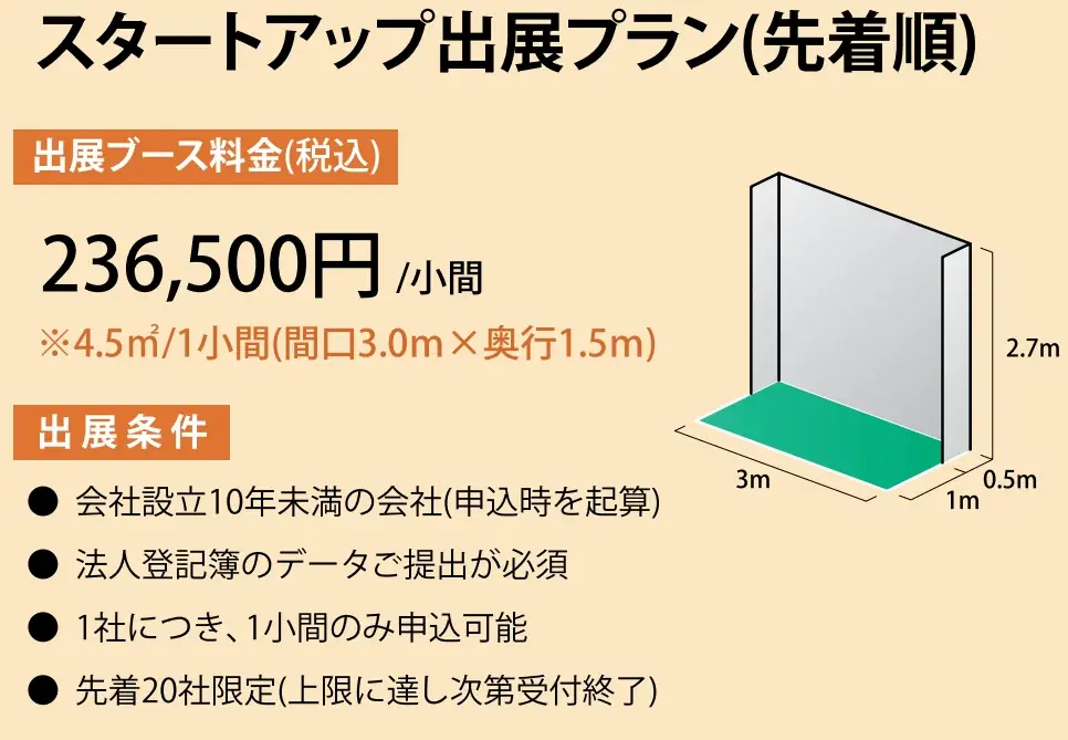 出展申込受付中！施設園芸・植物工場の展示会『施設園芸・植物工場展2026(GPEC)』が2026年7月に開催！ 画像 5