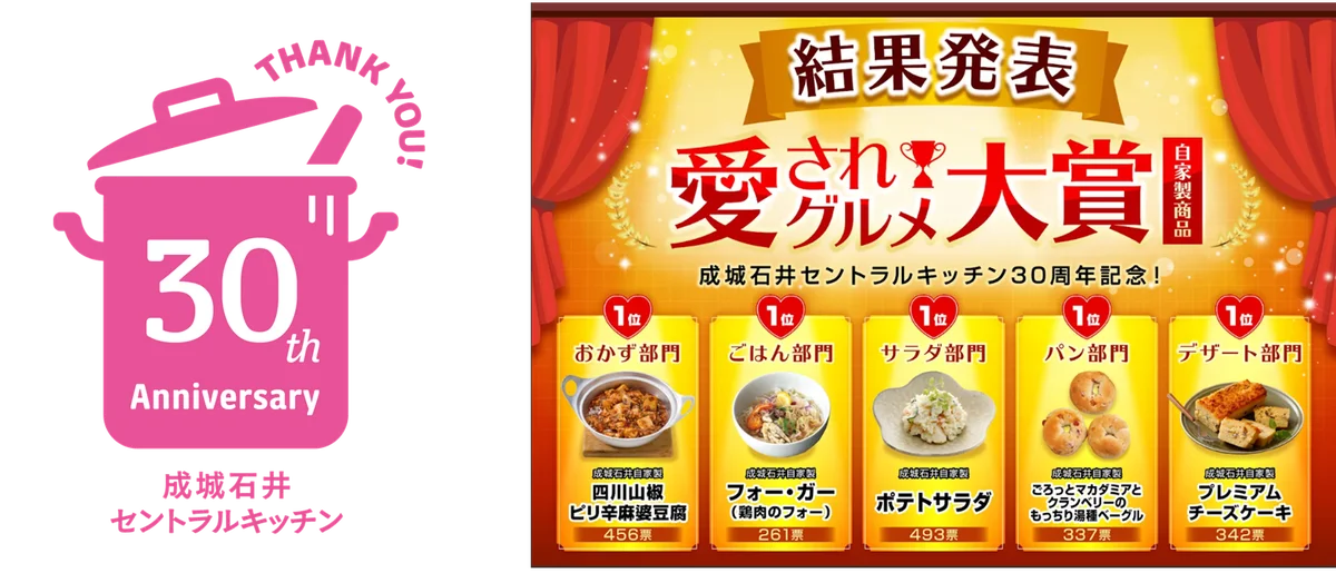 成城石井“愛されグルメ”大賞発表　3/6開始の記念フェア