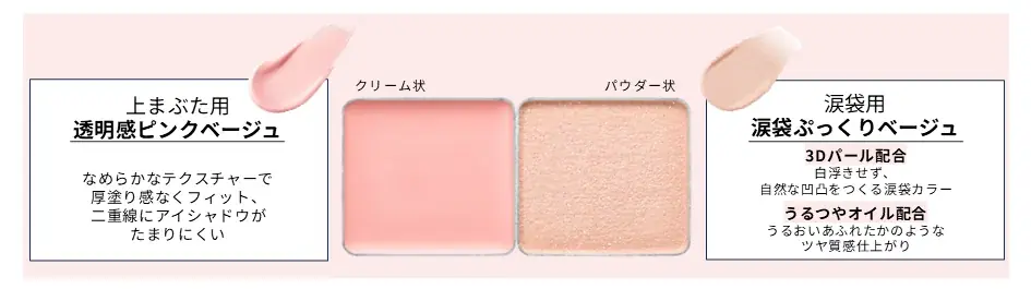 【本日ロフト先行発売開始】エテュセから、進化系”2in1アイベース”＆春の新色”チュチュローズ”アイシャドウが登場。 画像 5