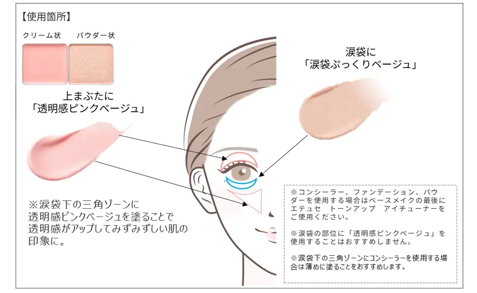 【本日ロフト先行発売開始】エテュセから、進化系”2in1アイベース”＆春の新色”チュチュローズ”アイシャドウが登場。 画像 7