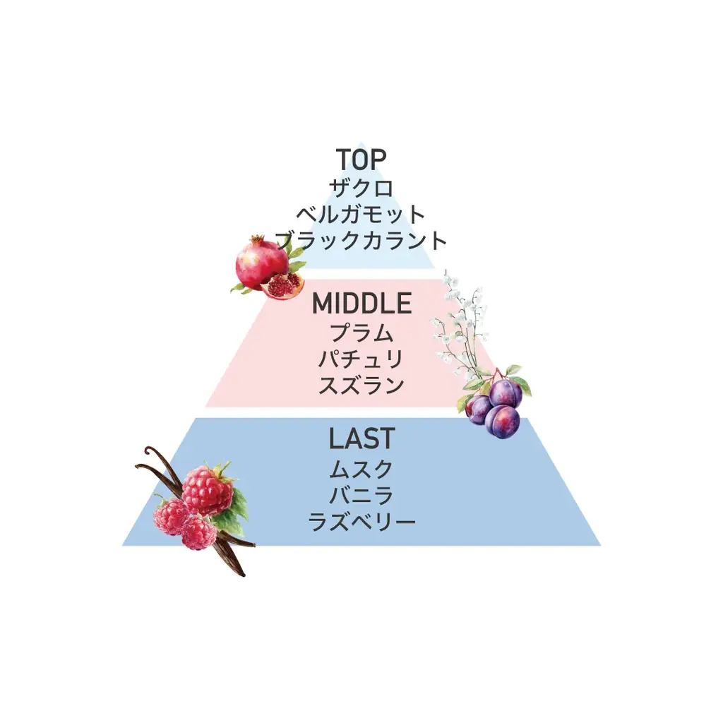 〈シナモロール〉デザインで人気の香りが復刻「Dreamy Bath Time（ドリーミーバスタイム）」3月13日（金）数量限定発売 画像 2