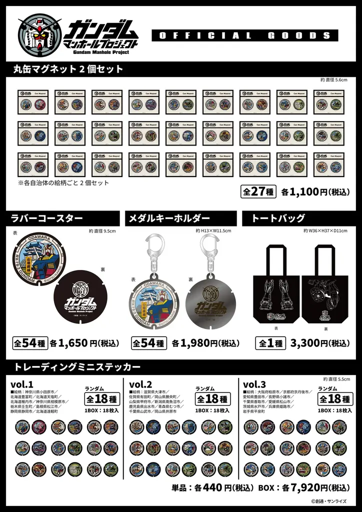 「ガンダムマンホールプロジェクト」公式グッズ発売決定！　HaRuNe小田原にて期間限定POP UP SHOPも開催決定！　A-on STORE他にて3月20日より受注受付開始 画像 2