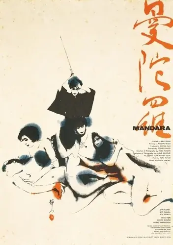 【国立映画アーカイブ】展覧会「再訪 日本の映画ポスター芸術」開催のお知らせ 画像 5