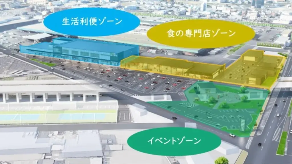 「フレスポうつのみや市場」オープン – 3月20日(金)オープニングセレモニー開催 – (ニュースリリース) 画像 3