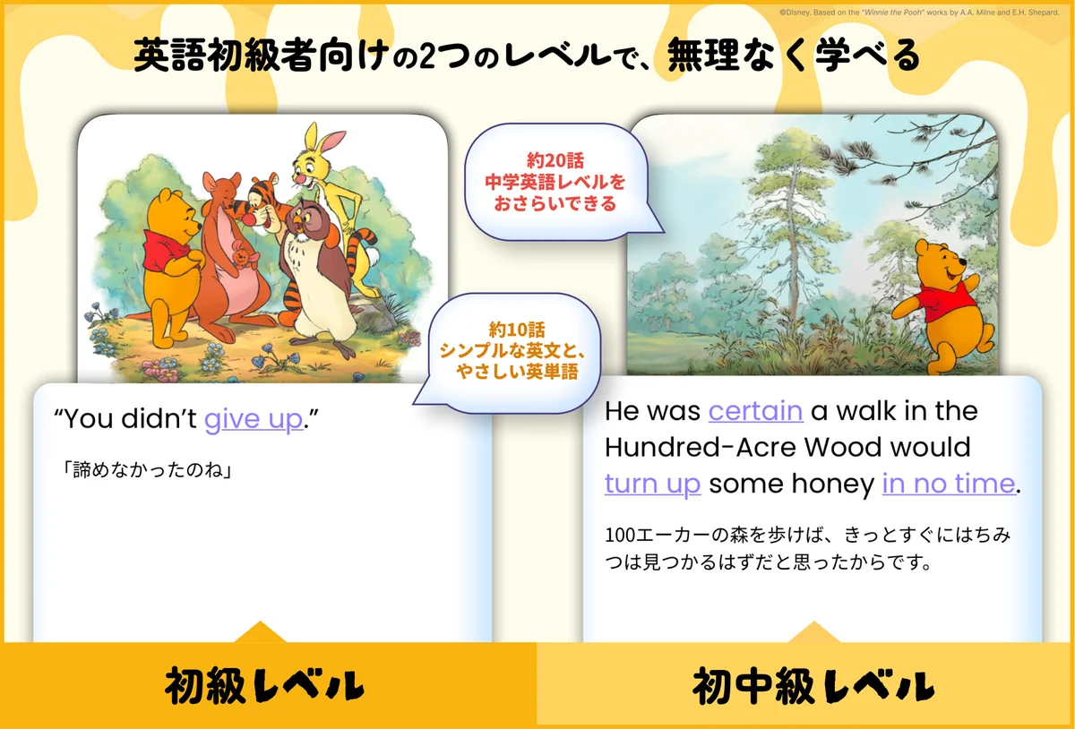 『くまのプーさん』モチーフのグッズが当たる！「ディズニー ファンタスピーク」英語学習応援イベントを開催 画像 4