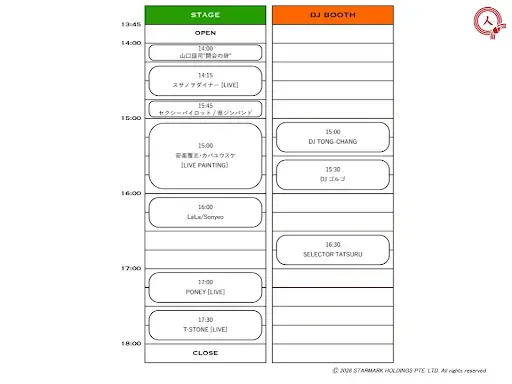 〜3月14日県ジンカーニバル2026 by agataJapan開催〜 画像 3