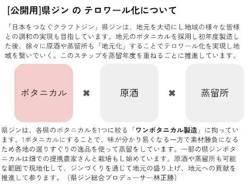 〜3月14日県ジンカーニバル2026 by agataJapan開催〜 画像 7