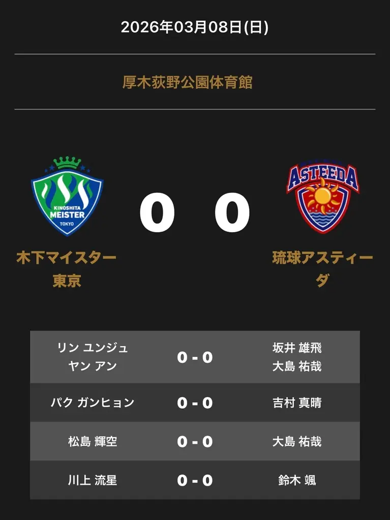 ノジマＴリーグ 2025-2026シーズン 公式戦 3月8日(日)開催 木下マイスター東京 vs 琉球アスティーダ 対戦オーダー発表 画像 1