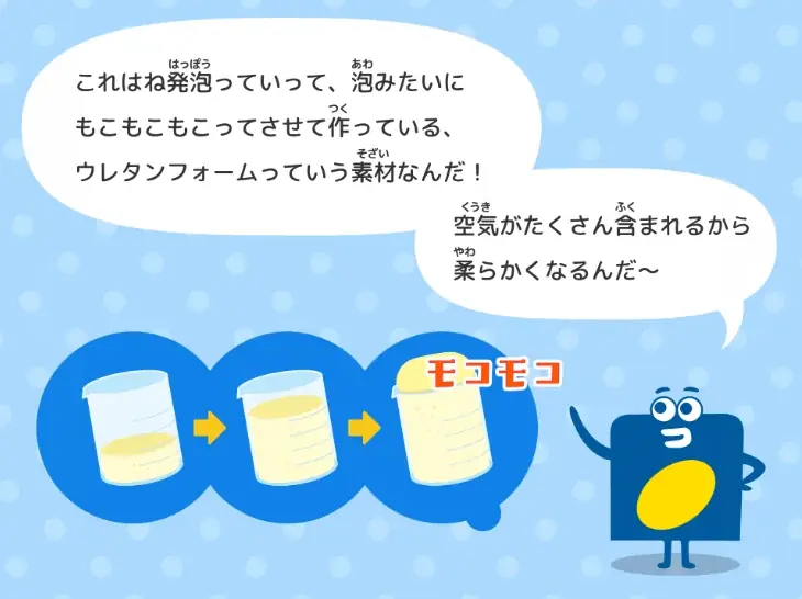 α世代が化学工業の技術をゲームで学ぶ！miraiiと九州イノアックが子ども向け職業体験ゲームの配信を開始 画像 7